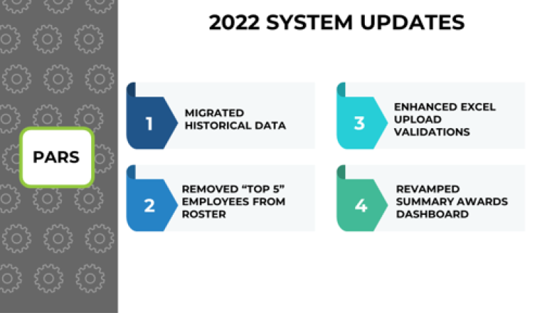PARS 2022 System Updates
